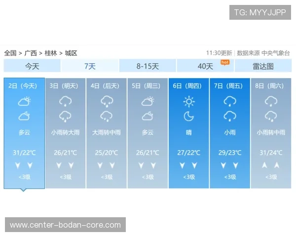 大比分波胆怎么抓冷避坑防骗品牌入口下载评测