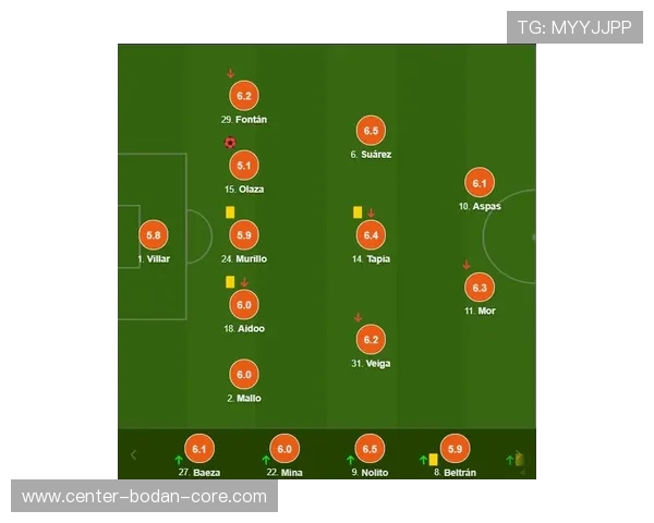 波胆结合大小球买法平台对比评测防骗避坑指南