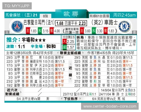 欧冠波胆推荐避坑指南 彩票与数字高频玩法防骗秘诀