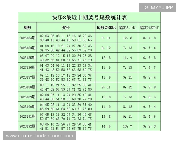 亚洲杯波胆预测避坑指南彩票数字高频玩法防骗 亚洲杯波胆预测避坑指南彩票数字高频玩法防骗