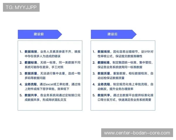 波胆带单老师命中率避坑指南数字高频玩法防骗