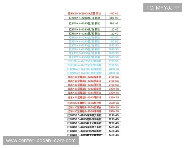 波胆让球怎么算比分品牌入口下载评测防骗避坑